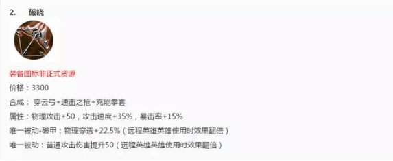 王者荣耀新装备破晓克制哪些英雄？王者荣耀破晓对哪些英雄有用？