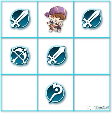 螺旋英雄谭什么阵容好用？新手实用阵容组队攻略