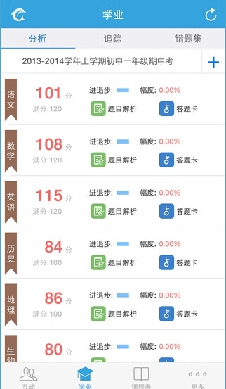 易学习APP的详细使用讲解