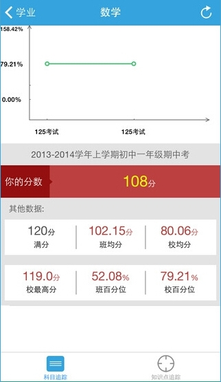 易学习APP的详细使用讲解