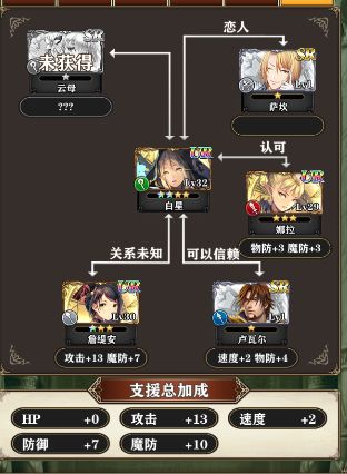 螺旋英雄谭平民UR推图阵容