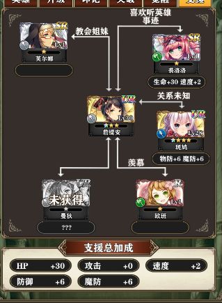 螺旋英雄谭平民UR推图阵容