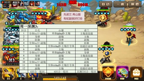合金机兵深渊3周一到周五打法攻略
