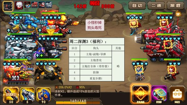 合金机兵深渊3周一到周五打法攻略