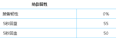 iefans网