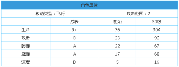 iefans网