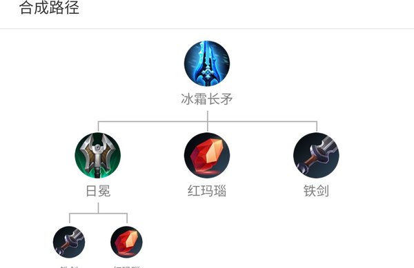 王者荣耀四大冷门装备详解 用好它们有奇效