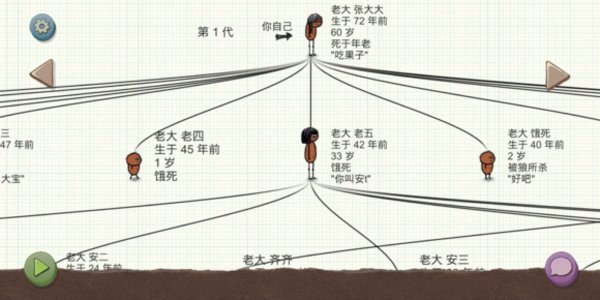一小时人生第一代与二三代怎么玩？