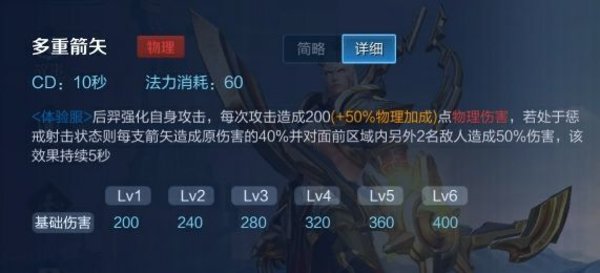 王者荣耀后羿厉害吗？后羿技能分析
