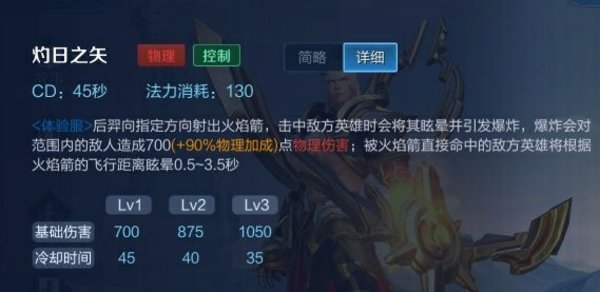 王者荣耀后羿厉害吗？后羿技能分析
