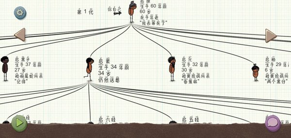 一小时人生从原始社会发展到农耕社会方法