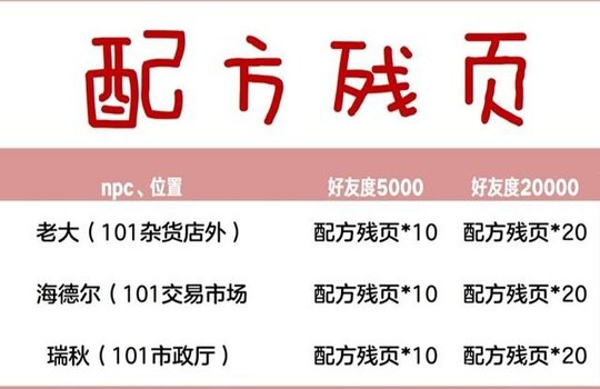 明日之后配方残页有哪些获取方法？新版配方残页获取方法一览