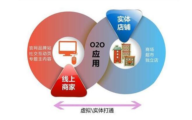 做一个企业官网小程序要多少钱