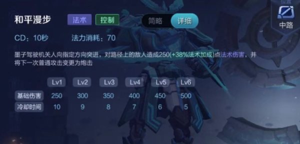 王者荣耀S14墨子技能解析及使用技巧