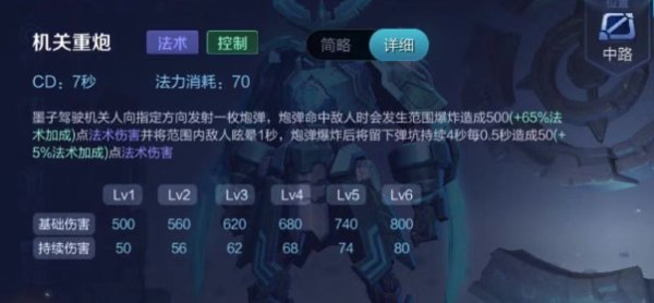 王者荣耀S14墨子技能解析及使用技巧