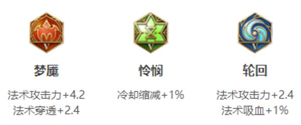 王者荣耀S14干将莫邪铭文怎么搭配？