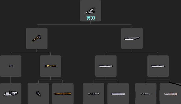 一小时人生剪刀怎么做？刀具制作方法一览