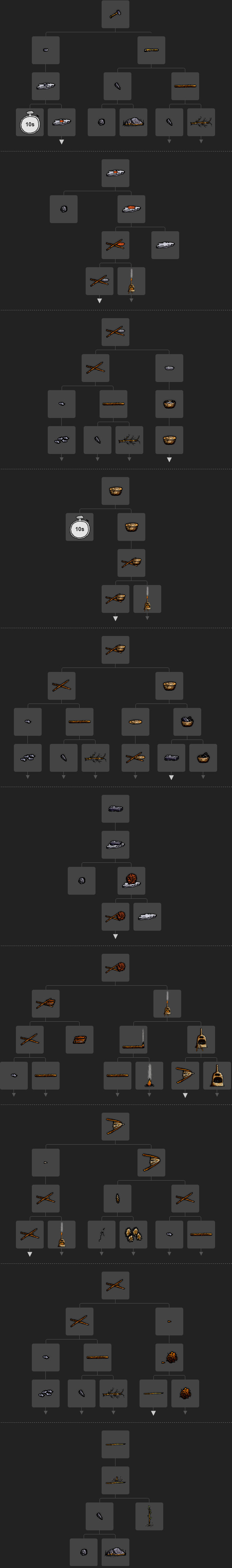 一小时人生怎么打铁？铁匠套装制作方法