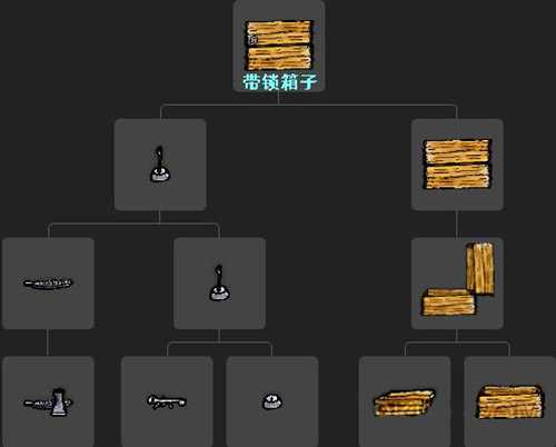 一小时人生宝箱怎么做？带锁宝箱制作方法