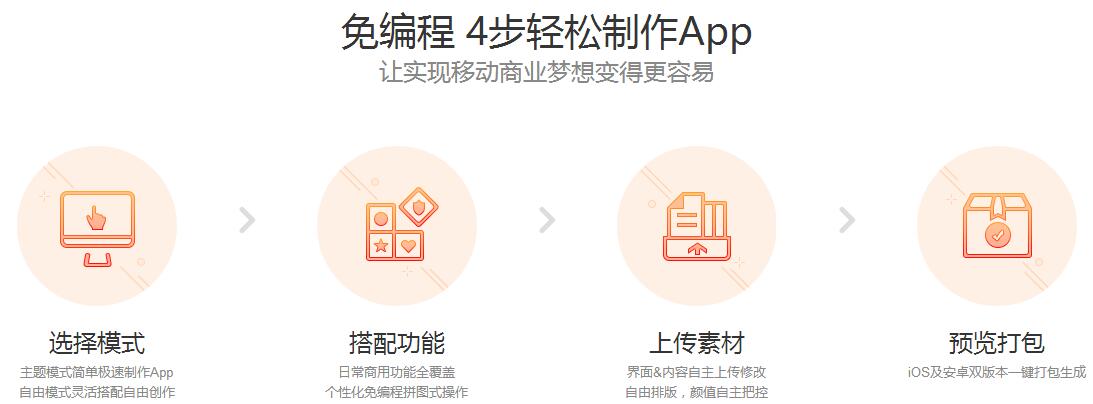 APP社区运营怎么做？APP社区运营的核心是什么？