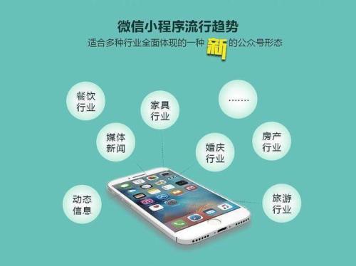 小程序有什么魅力?小程序能做什么?