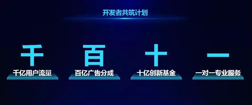 小程序的价值体现在哪?小程序2018总结