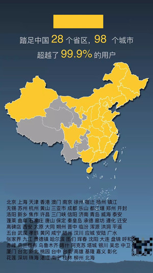 西瓜足迹小程序竟然是抄袭脚步地图？西瓜足迹小程序介绍！