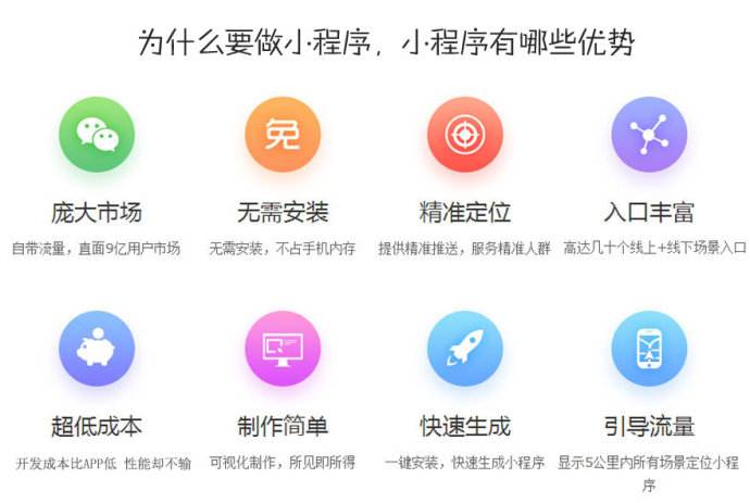 小程序运营推广有什么特点？小程序运营推广的特点是什么？