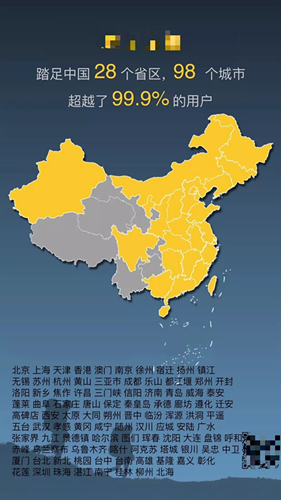 微信怎么查看去过的地方？微信去过的地方小程序怎么玩？