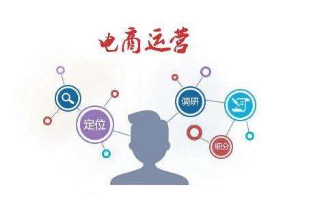 电商运营要掌握什么技能？电商必备技能分析！