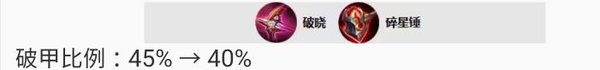 王者荣耀S14赛季打野及物理装备调整内容一览