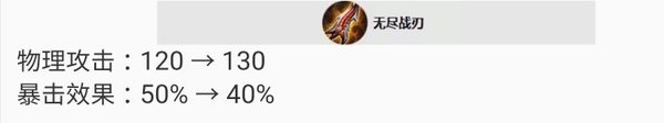 王者荣耀S14赛季打野及物理装备调整内容一览