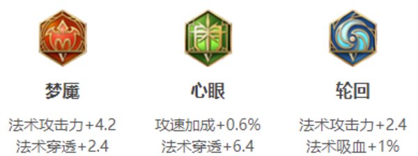 王者荣耀S14庄周铭文怎么搭配 新赛季庄周玩法思路推荐