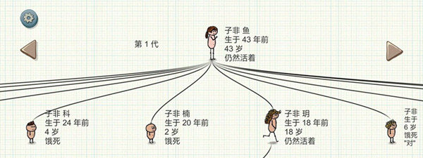 一小时人生怎么发展人口？养娃心得分享