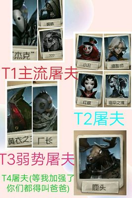 第五人格第五赛季人屠排行榜
