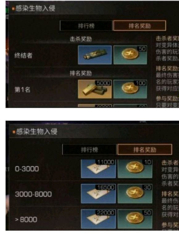明日之后巨型感染体活动有什么意义？巨型感染体玩法攻略