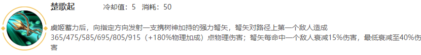 王者荣耀S14虞姬还厉害吗？虞姬技能解析