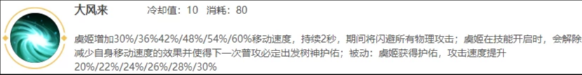 王者荣耀S14虞姬还厉害吗？虞姬技能解析