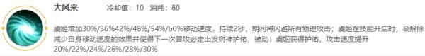 王者荣耀王者出征版本虞姬技能解析