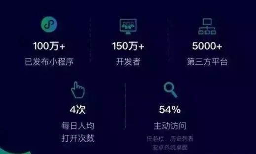 微信营销的一些方法 微信营销的技巧分享