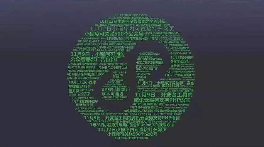 支付宝和百度小程序能够撼动微信小程序的地位吗?支付宝和百度小程序是否可以撼动微信小程序地位？