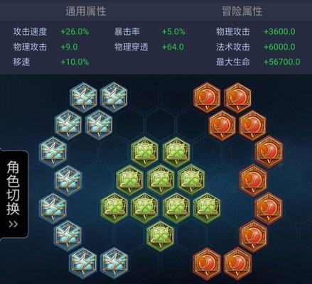 王者荣耀S14吕布最新铭文推荐