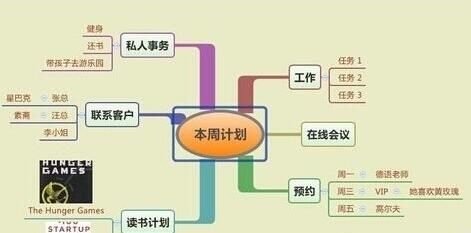 xmind中思维导图添加图例的具体操作方法