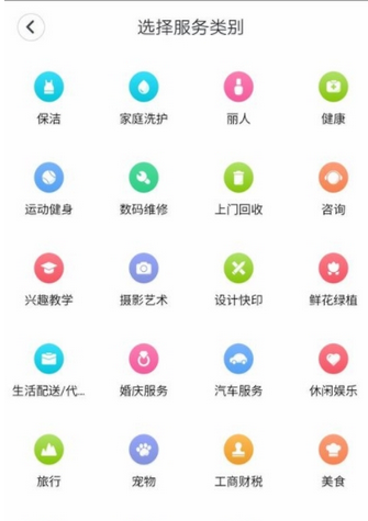 58到家中发布信息及店铺的详细操作过程
