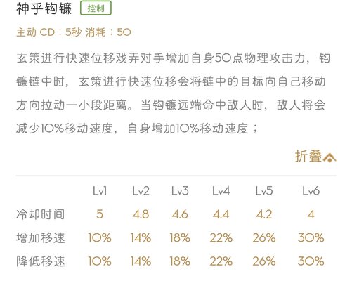 王者荣耀S14百里玄策怎么玩？玄策最新技能解析