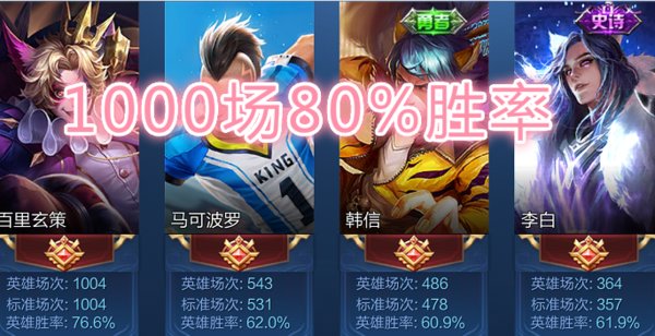 王者荣耀S14百里玄策怎么出装？千场老玄策教你完美出装