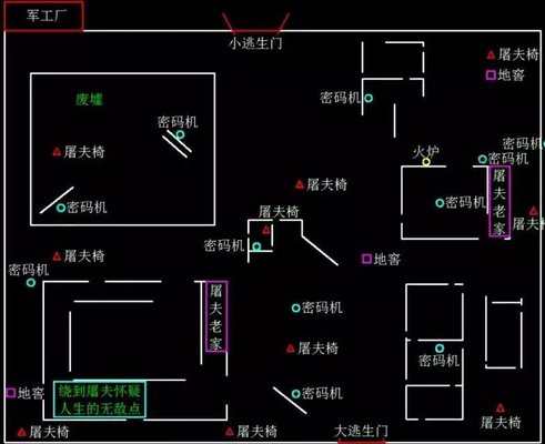 第五人格约瑟夫开局怎么打？