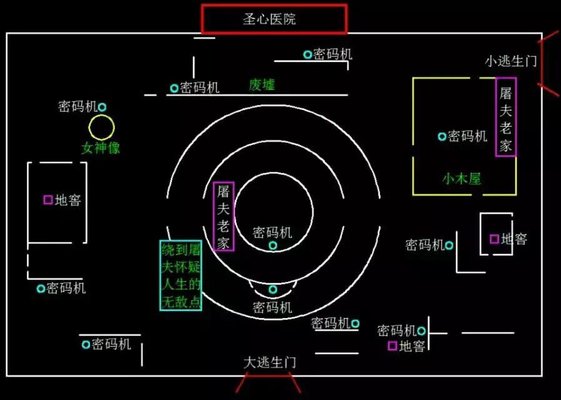 第五人格约瑟夫开局怎么打？