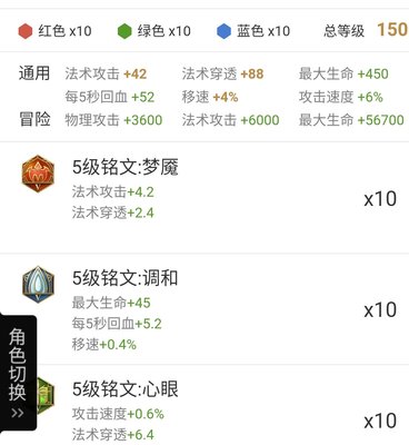 王者荣耀S14嫦娥打野怎么出装？