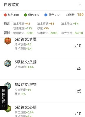 王者荣耀S14诸葛亮打野怎么出装?